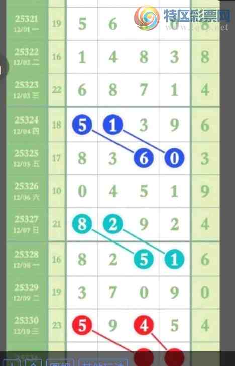 [������] 25331�ڣ������ ����ôŬ������ͼ�桿503 / ����:С���� / ����ID:1177441