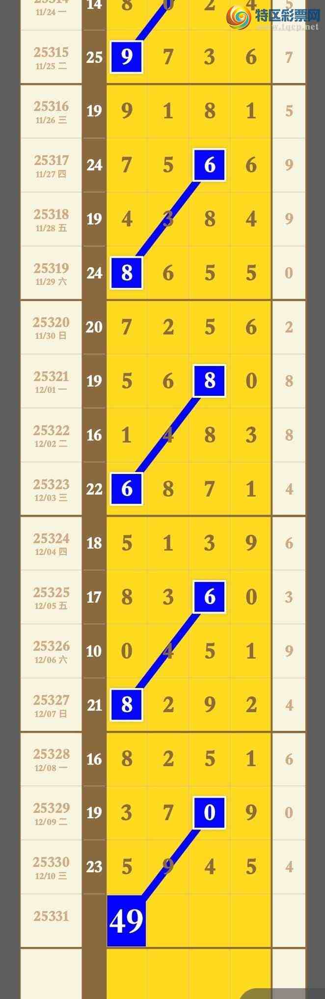 [] 25331ڣԤ汾3ͷ3βӲʧͼ桿124 / : / ID:1177612