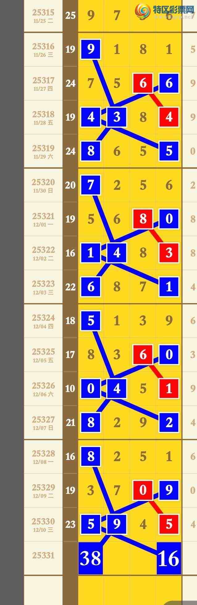 [] 25331ڣԤ汾3ͷ3βӲʧͼ桿492 / : / ID:1177612