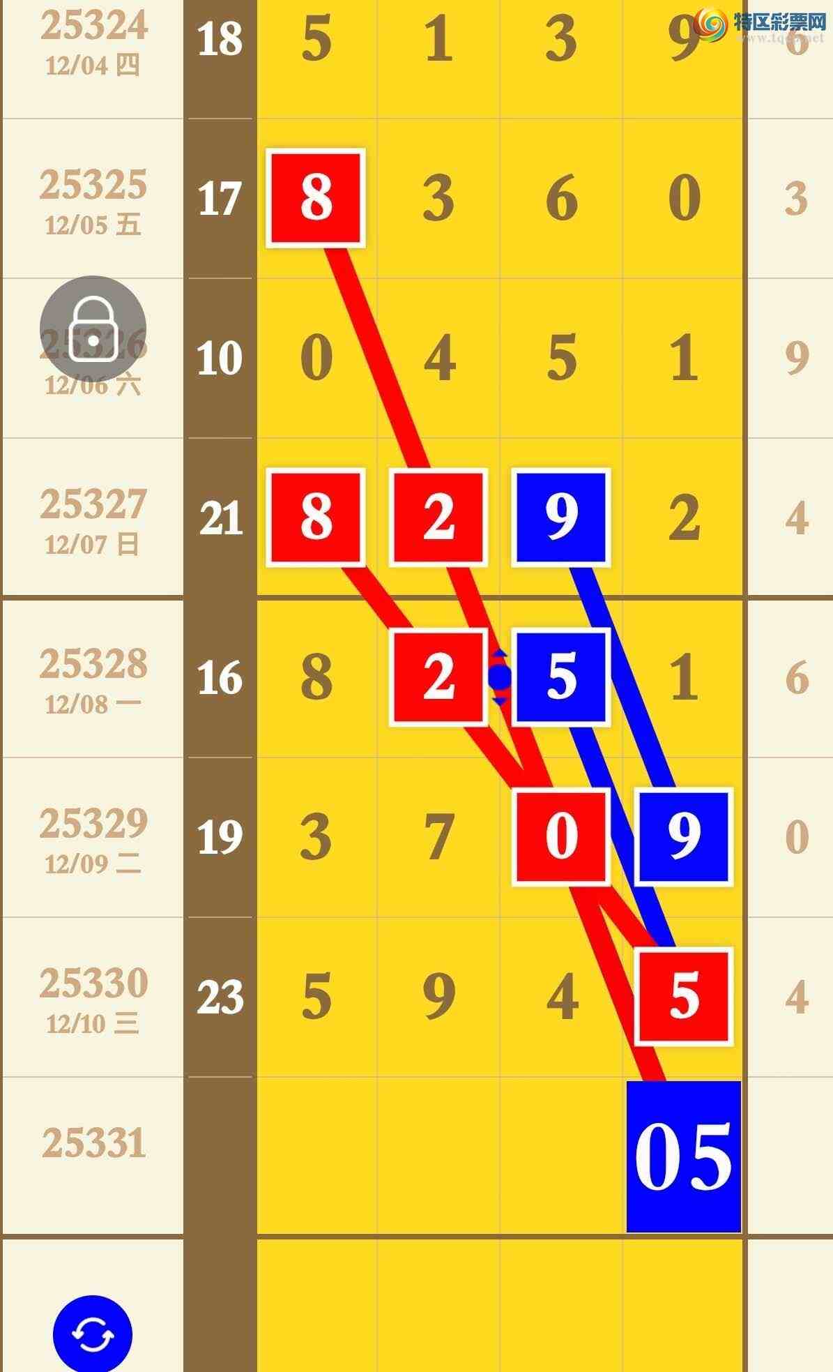 [] 25331ڣԤ汾3ͷ3βӲʧͼ桿773 / : / ID:1177612