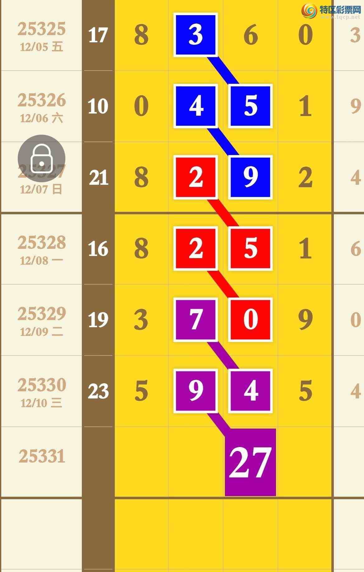 [] 25331ڣԤ汾3ͷ3βӲʧͼ桿652 / : / ID:1177612