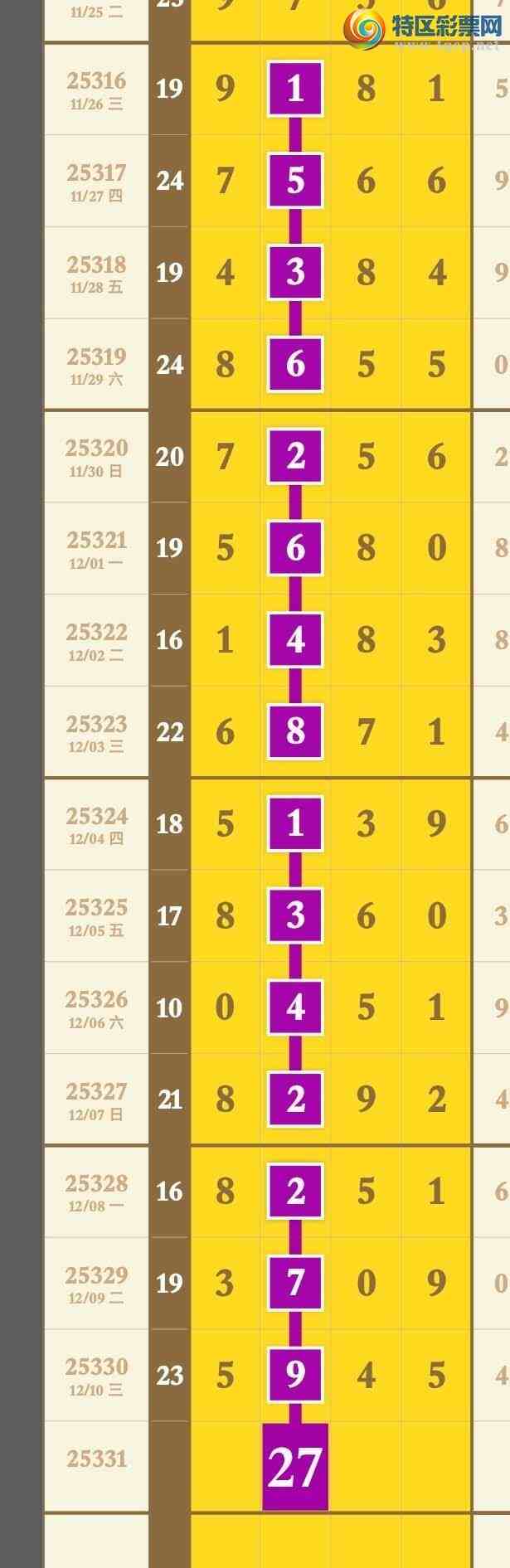 [] 25331ڣԤ汾3ͷ3βӲʧͼ桿432 / : / ID:1177612