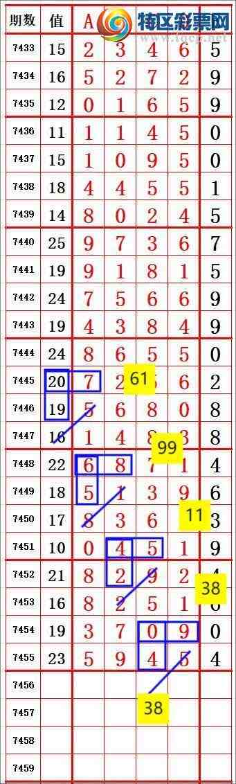 [������] 25331�ڣ�����˫�ر��ڵ���һ��ͷ��238��40����ͼ�桿425 / ����:����˫�� / ����ID:1177215