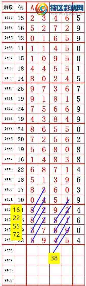 [������] 25331�ڣ�����˫�ر��ڵ���һ��ͷ��238��40����ͼ�桿190 / ����:����˫�� / ����ID:1177215