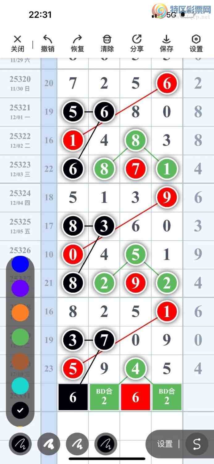 [������] 25331�ڣ������峬��ץβ��Ư��β��220����189�ڣ���ͼ�桿145 / ����:������ / ����ID:1177229