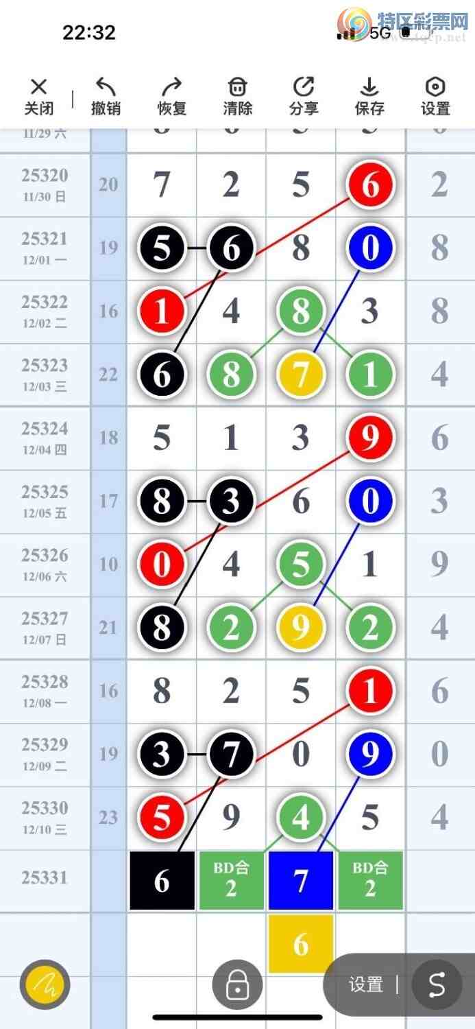 [������] 25331�ڣ������峬��ץβ��Ư��β��220����189�ڣ���ͼ�桿877 / ����:������ / ����ID:1177229