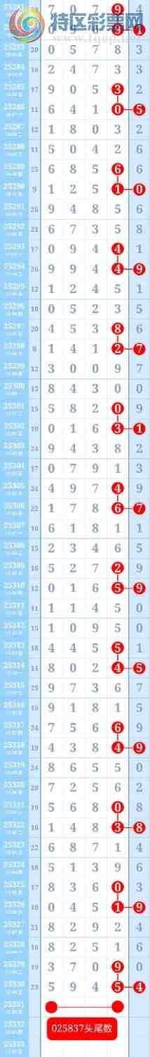 [] 25331ڣ36ͷβƽͷβɱһͷһβ558 / :ؼ   / ID:1177171