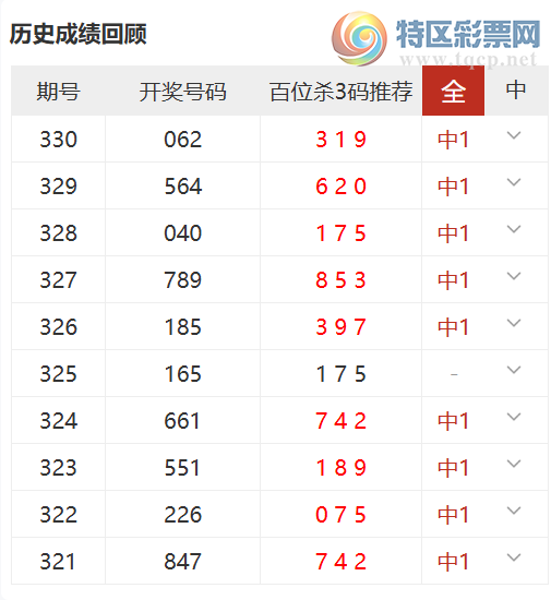 [3D] 25331ڣ¸нλλɱ3109902 / :¸н / ID:1177339