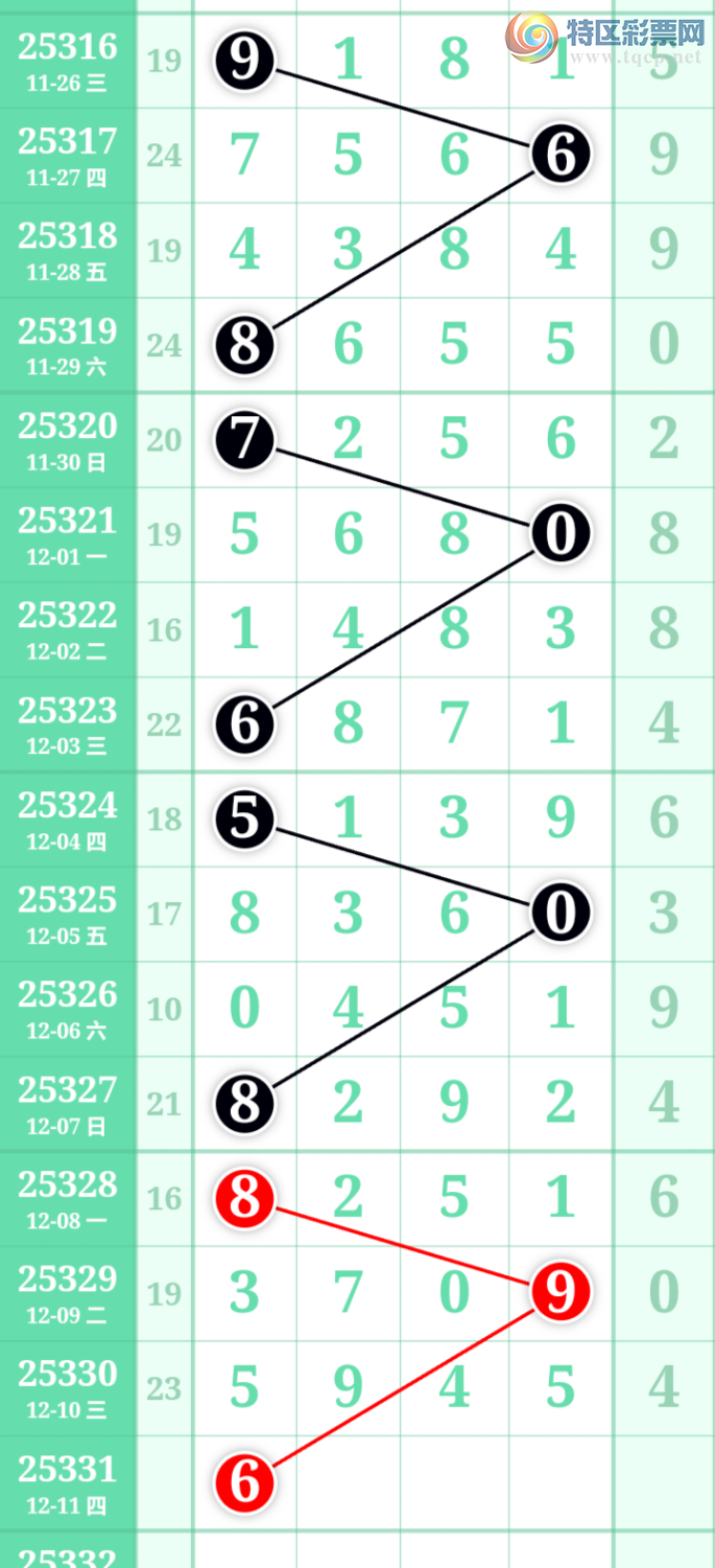 [] 25331ڣֹɲοͼ桿896 / :̺ / ID:1177624