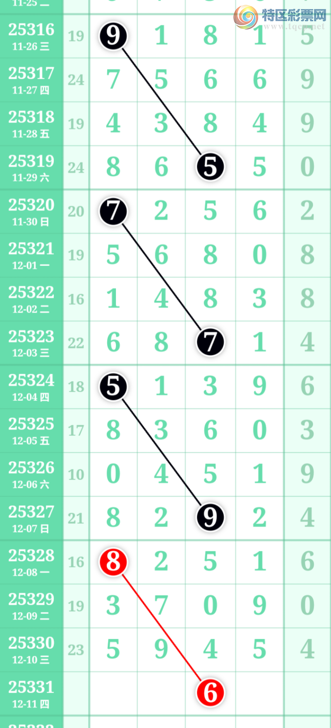 [] 25331ڣֹɲοͼ桿447 / :̺ / ID:1177624