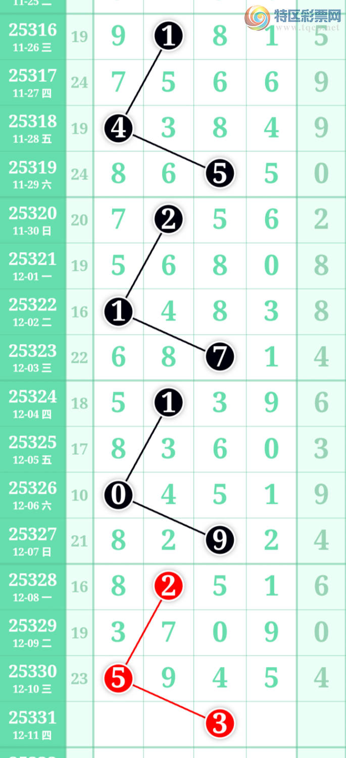 [] 25331ڣֹɲοͼ桿185 / :̺ / ID:1177624