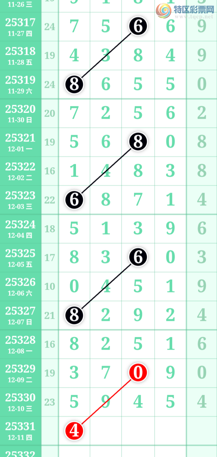 [] 25331ڣֹɲοͼ桿480 / :̺ / ID:1177624