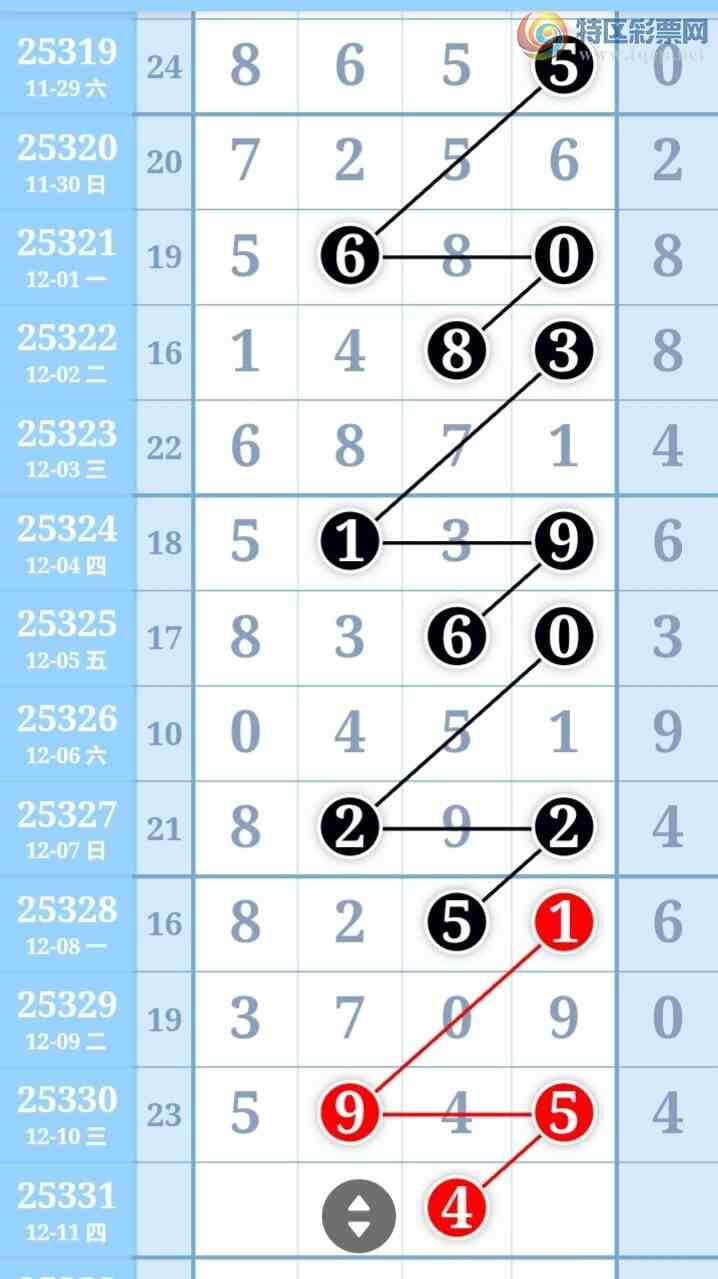 [������] 25331�ڣ��ù���ֵ�òο�.��ͼ�桿735 / ����:�ʺ��澭 / ����ID:1177625