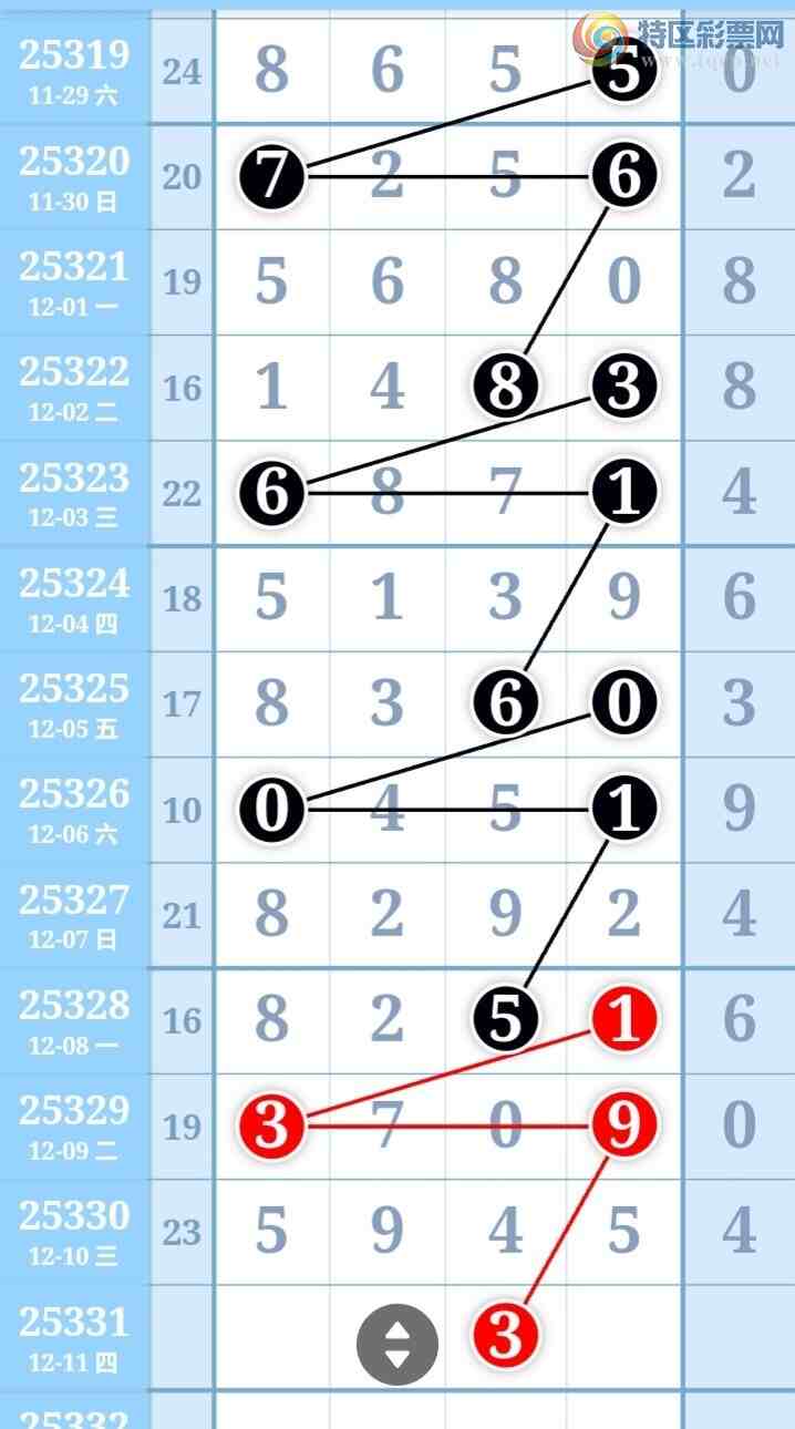 [������] 25331�ڣ��ù���ֵ�òο�.��ͼ�桿89 / ����:�ʺ��澭 / ����ID:1177625