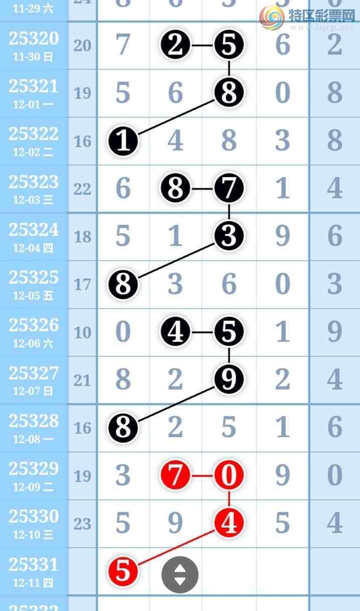 [������] 25331�ڣ��ù���ֵ�òο�.��ͼ�桿994 / ����:�ʺ��澭 / ����ID:1177625