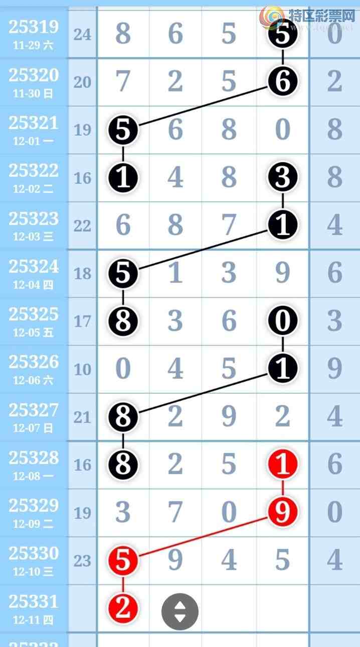 [������] 25331�ڣ��ù���ֵ�òο�.��ͼ�桿445 / ����:�ʺ��澭 / ����ID:1177625