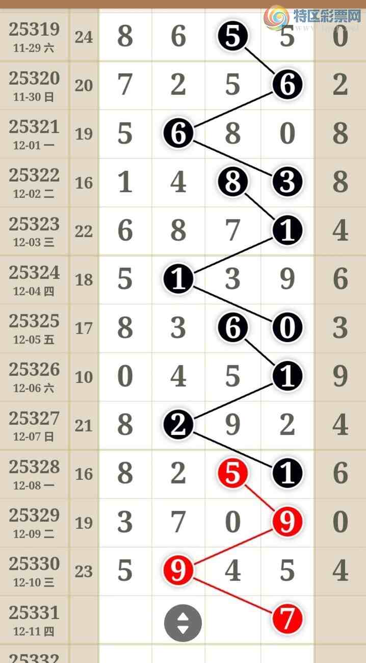 [������] 25331�ڣ����߳��ֺù�����ˮ�롾ͼ�桿872 / ����:���߳��� / ����ID:1177626