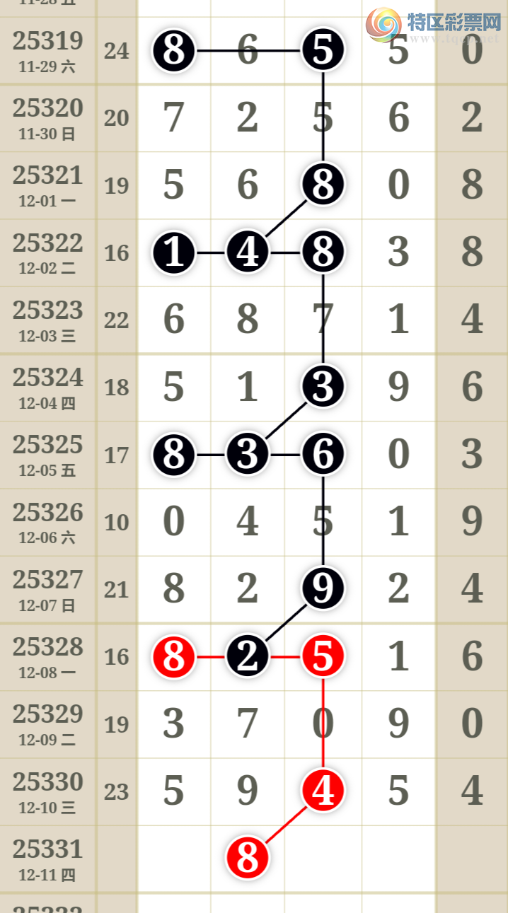 [������] 25331�ڣ����߳��ֺù�����ˮ�롾ͼ�桿939 / ����:���߳��� / ����ID:1177626