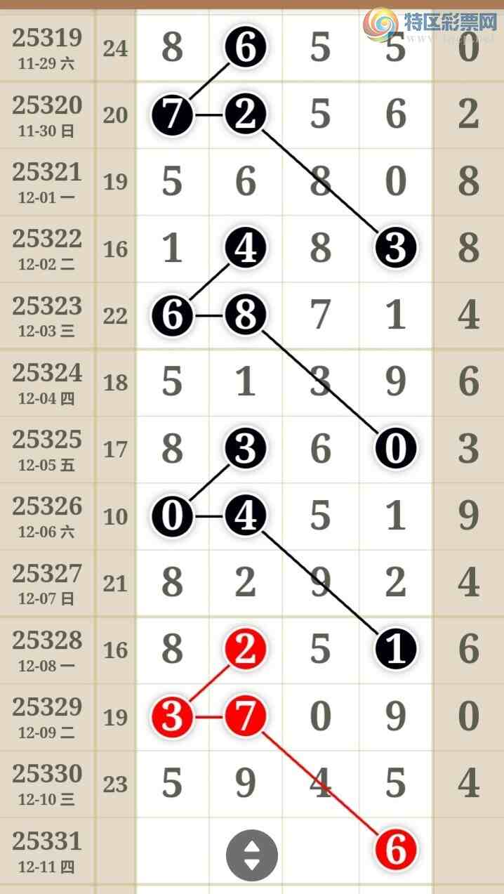 [������] 25331�ڣ����߳��ֺù�����ˮ�롾ͼ�桿77 / ����:���߳��� / ����ID:1177626