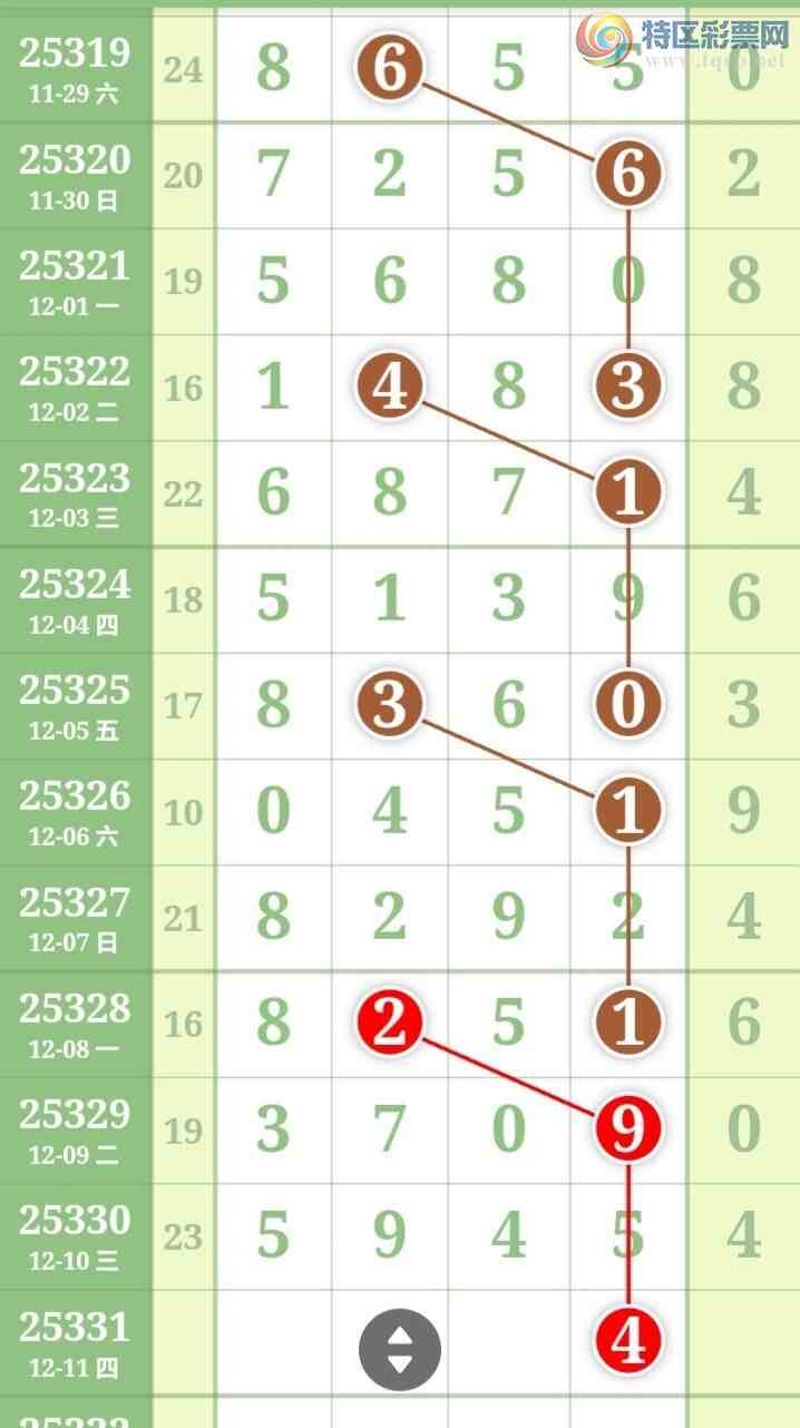 [������] 25331�ڣ��Ϻ�һ�����Ƽ����ɲο���ͼ�桿980 / ����:�Ϻ�һ�� / ����ID:1177629