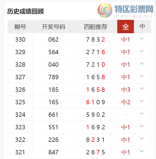 [3D] 25331ڣÿһĵ109954 / : / ID:1177299