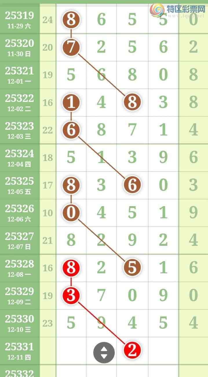 [������] 25331�ڣ��Ϻ�һ�����Ƽ����ɲο���ͼ�桿312 / ����:�Ϻ�һ�� / ����ID:1177629