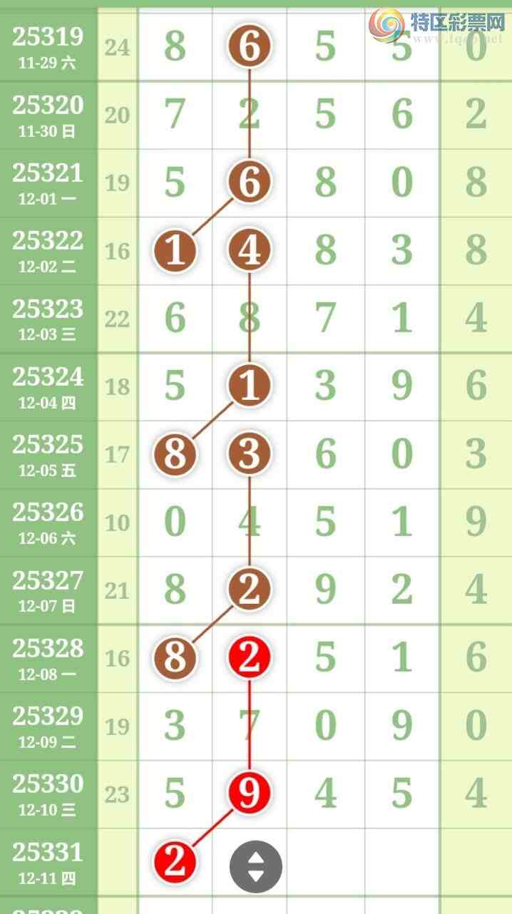 [������] 25331�ڣ��Ϻ�һ�����Ƽ����ɲο���ͼ�桿233 / ����:�Ϻ�һ�� / ����ID:1177629