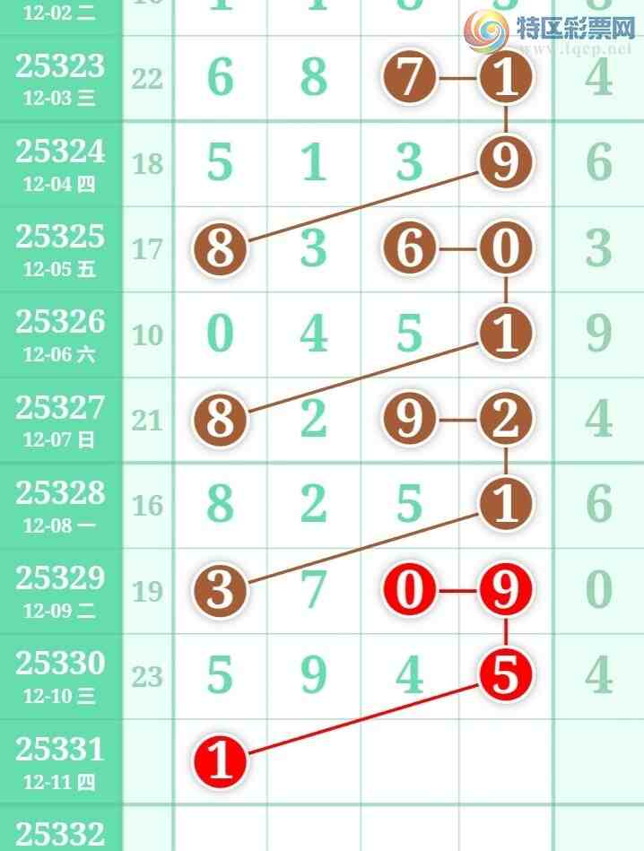 [������] 25331�ڣ����ǵ�½���ù��ɲο���ͼ�桿368 / ����:���ǵ�½ / ����ID:1177630