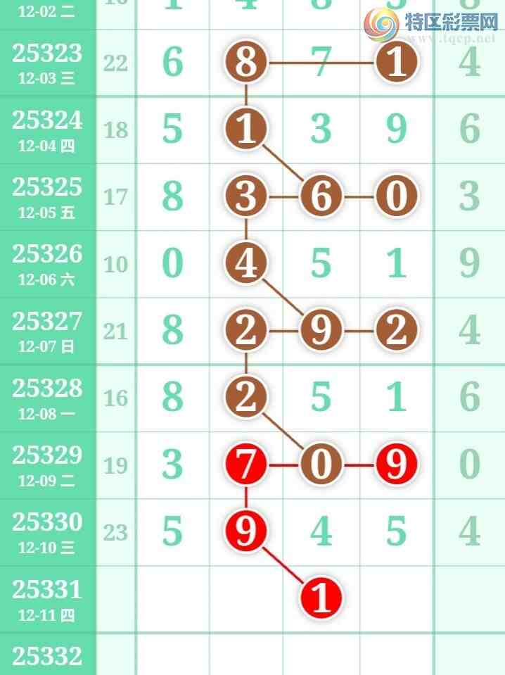 [������] 25331�ڣ����ǵ�½���ù��ɲο���ͼ�桿546 / ����:���ǵ�½ / ����ID:1177630