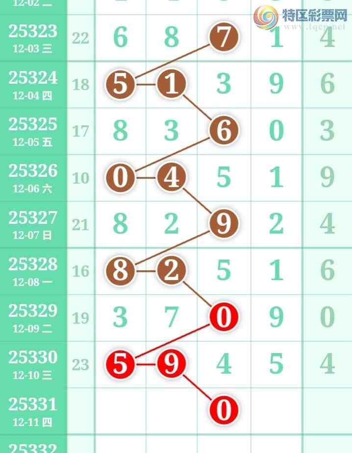 [������] 25331�ڣ����ǵ�½���ù��ɲο���ͼ�桿31 / ����:���ǵ�½ / ����ID:1177630