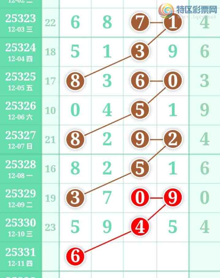 [������] 25331�ڣ����ǵ�½���ù��ɲο���ͼ�桿607 / ����:���ǵ�½ / ����ID:1177630