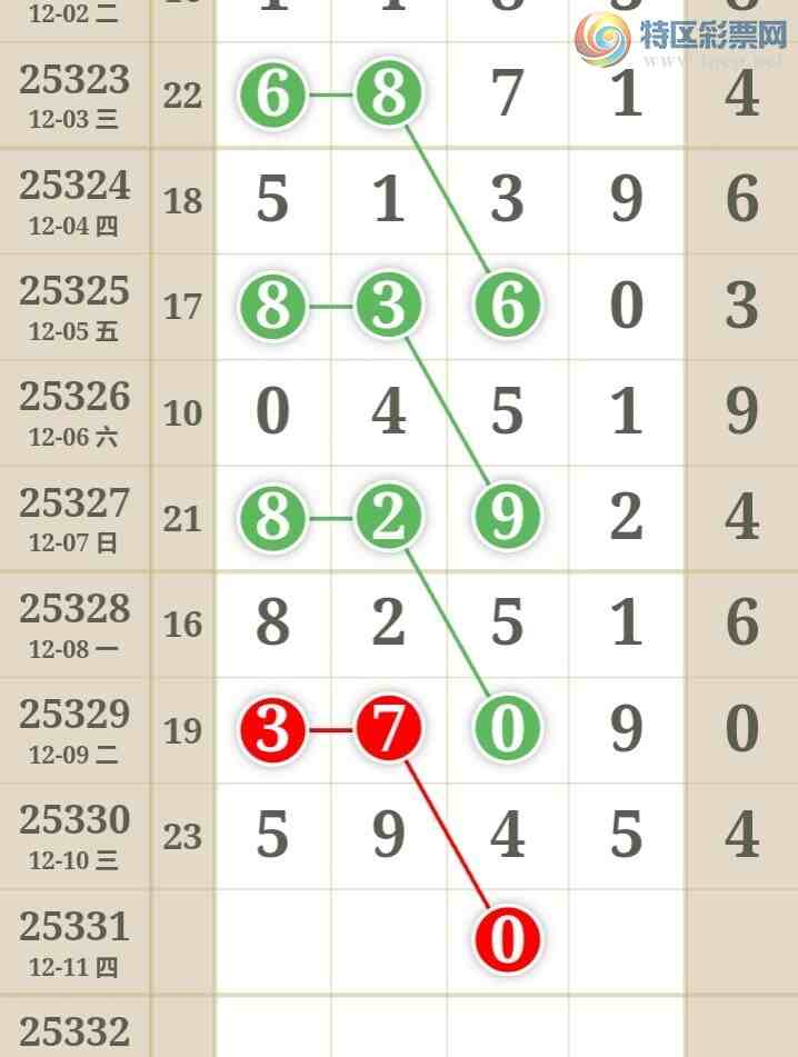 [������] 25331�ڣ����ű㾫�ʺù����Ƽ���ͼ�桿188 / ����:���ű㾫�� / ����ID:1177632