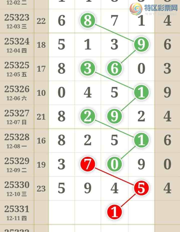 [������] 25331�ڣ����ű㾫�ʺù����Ƽ���ͼ�桿412 / ����:���ű㾫�� / ����ID:1177632