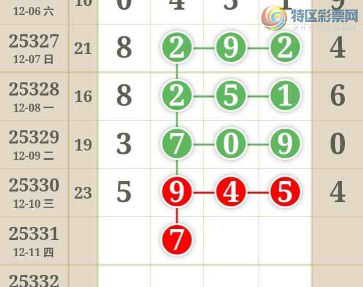 [������] 25331�ڣ����ű㾫�ʺù����Ƽ���ͼ�桿531 / ����:���ű㾫�� / ����ID:1177632