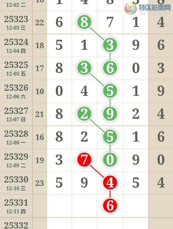 [������] 25331�ڣ����ű㾫�ʺù����Ƽ���ͼ�桿862 / ����:���ű㾫�� / ����ID:1177632