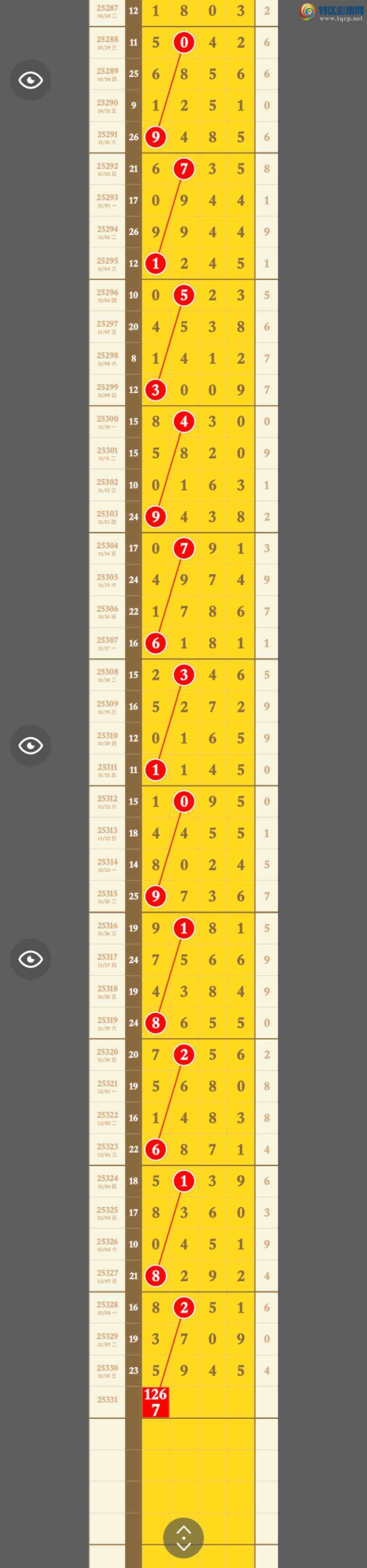 [] 25331ڣڻ˿16ͷβ4顾ͼ桿797 / : / ID:1177666