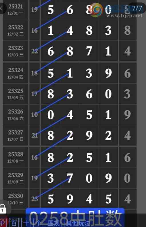 [������] 25331�ڣ�����+���⡾ͼ�桿204 / ����:�������� / ����ID:1177617