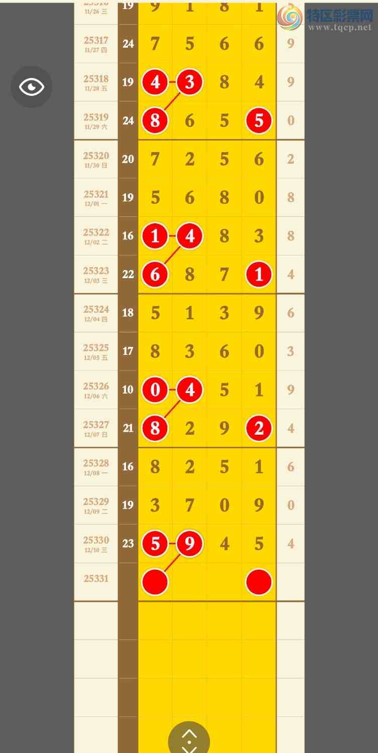 [] 25331ڣڻ˿16ͷβ4顾ͼ桿659 / : / ID:1177666