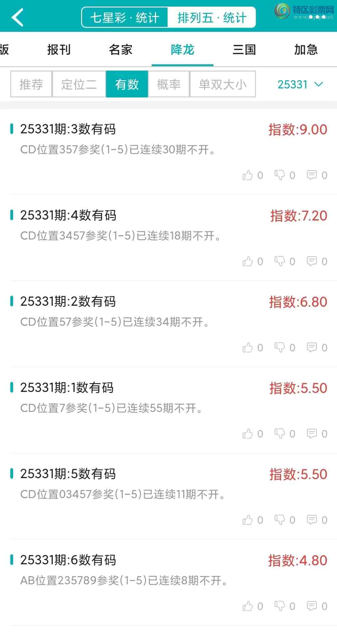 [] 25331ڣͳơ彵ͳƸ7Уοѡ΢ʵ㲥773 / :ͷ-С / ID:1177695