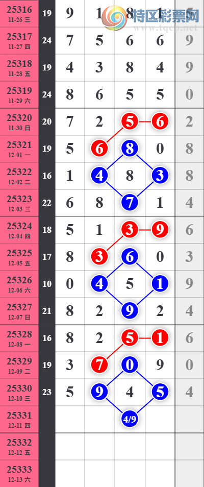 [] 25331ڣжϣX94Xͼ桿756 / : / ID:1177293