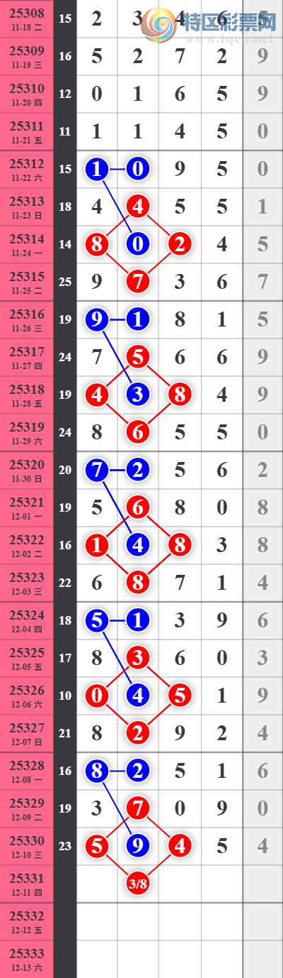 [] 25331ڣжϣX94Xͼ桿85 / : / ID:1177293