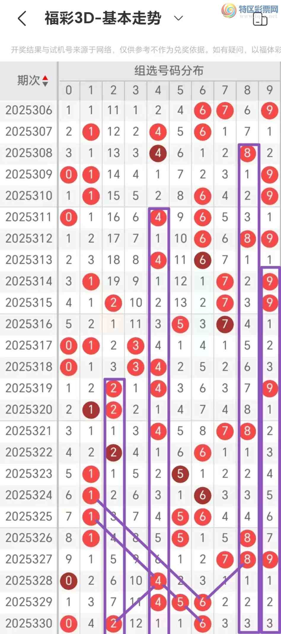 [����3D] 25331�ڣ�����3D��2025331�����Ƽ���157 / ����:Ŭ�������� / ����ID:1177732