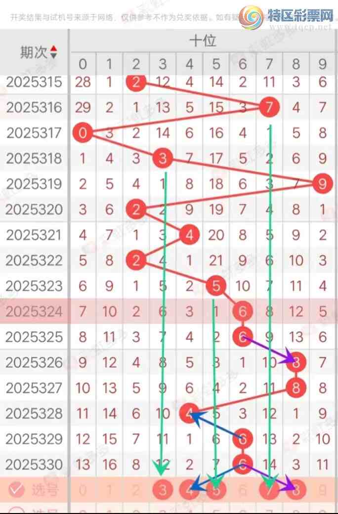 [3D] 25331ڣ3D331ڷѡ735 / :ױ / ID:1177734