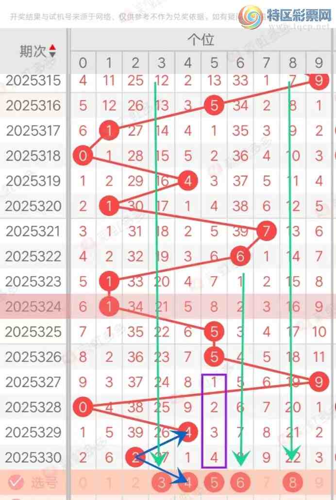 [3D] 25331ڣ3D331ڷѡ259 / :ױ / ID:1177734