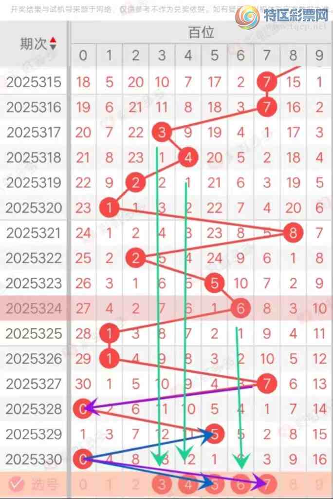 [3D] 25331ڣ3D331ڷѡ788 / :ױ / ID:1177734