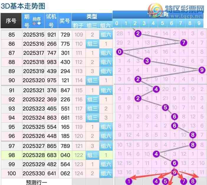 [3D] 25331ڣ3313Dڶж130 / : / ID:1177735