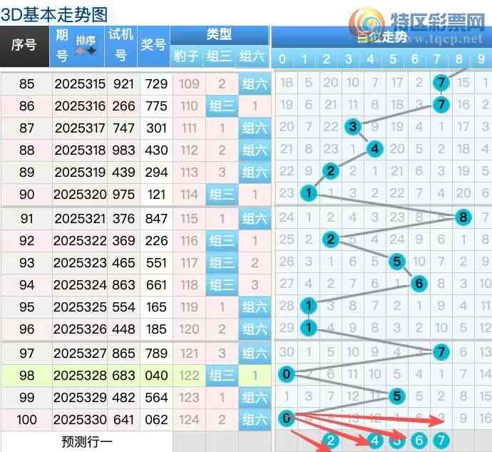 [3D] 25331ڣ3313Dڶж98 / : / ID:1177735