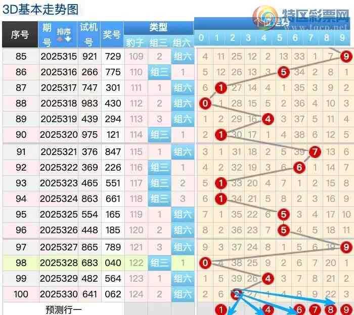 [3D] 25331ڣ3313Dڶж650 / : / ID:1177735