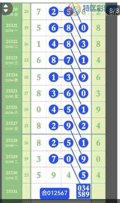 [������] 25331�ڣ�ʮλ��λ��Χ �ο�ͼ��34 / ����:�ٵ��ޣ���ο� / ����ID:1177725