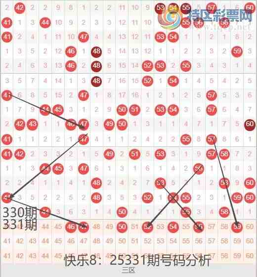 [8] 25331ڣְ25331ںƷ575 / :ĵ硣 / ID:1177754